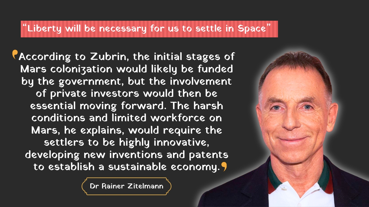 Read more about the article Liberty will be necessary for us to settle in Space